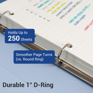 MUKAWA 1 Inch 3 Ring Binder, D-Ring Binder Holds 250 Sheets, PP Cover with Writable Spine Label, Lay-Flat Design, Letter Size 8.5x11, Lightweight for School, Office & Home Organization, 2 Pack, Blue