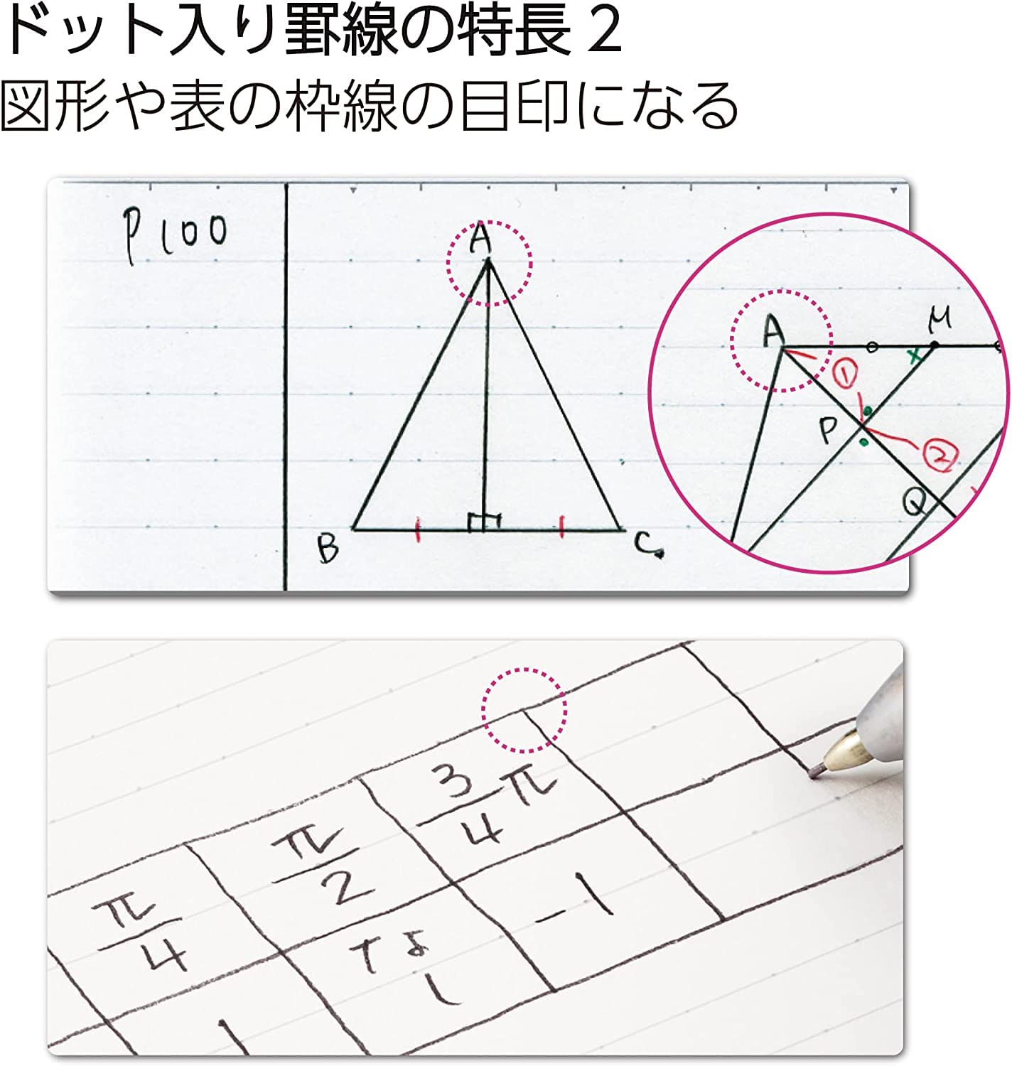 KOKUYO Campus Notebook, Dot A 7mm Ruled, Semi-B5, 30 Sheets, 30 Lines, Purple, Pack of 5, Japan Import (NO-3CAT-V)