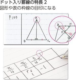 KOKUYO Campus Notebook, Dot A 7mm Ruled, Semi-B5, 30 Sheets, 30 Lines, Purple, Pack of 5, Japan Import (NO-3CAT-V)