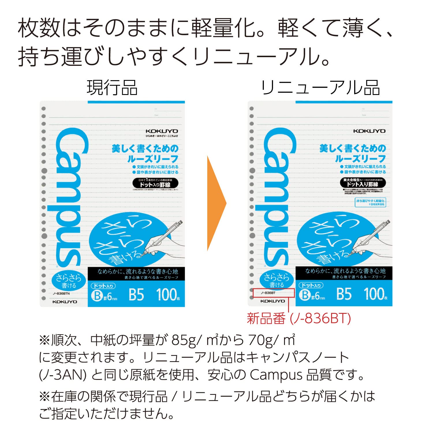 Kokuyo Campus Loose Leaf Paper, B5 Filler Paper with B 6mm Dot Ruled, 100 Sheets 75 GSM Sarasara Smooth Writing, 26 Holes, 10-1/4"x7-1/4” Binder Notebook Bleed Resistant Paper. Japan Import (NO-836BT)