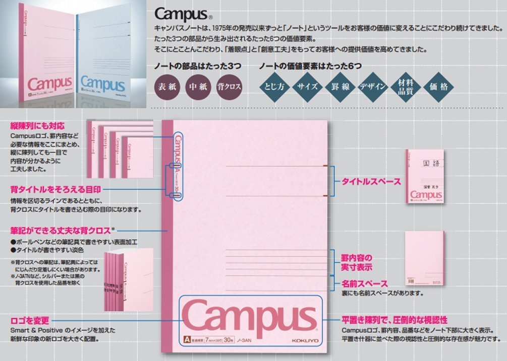KOKUYO Campus Notebook, A 7mm Ruled, A4, 30 Sheets, 35 Lines, Pink, Pack of 3, Japan Import (NO-203AX3)