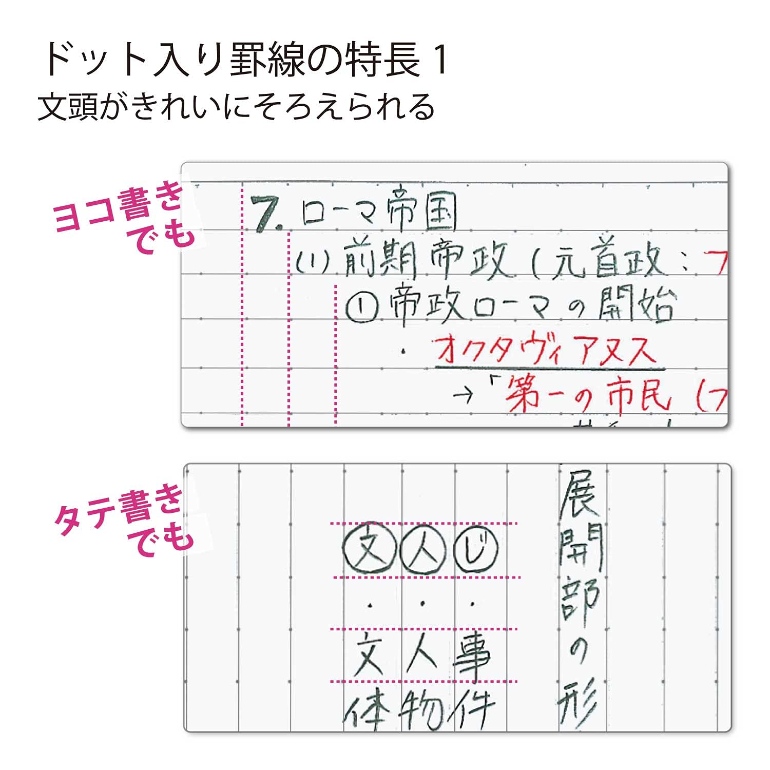 Kokuyo AMNO-3BTNX5-1 Notebooks, Campus Notebook, B5, With Dots, B Ruled, 5 Pack Black