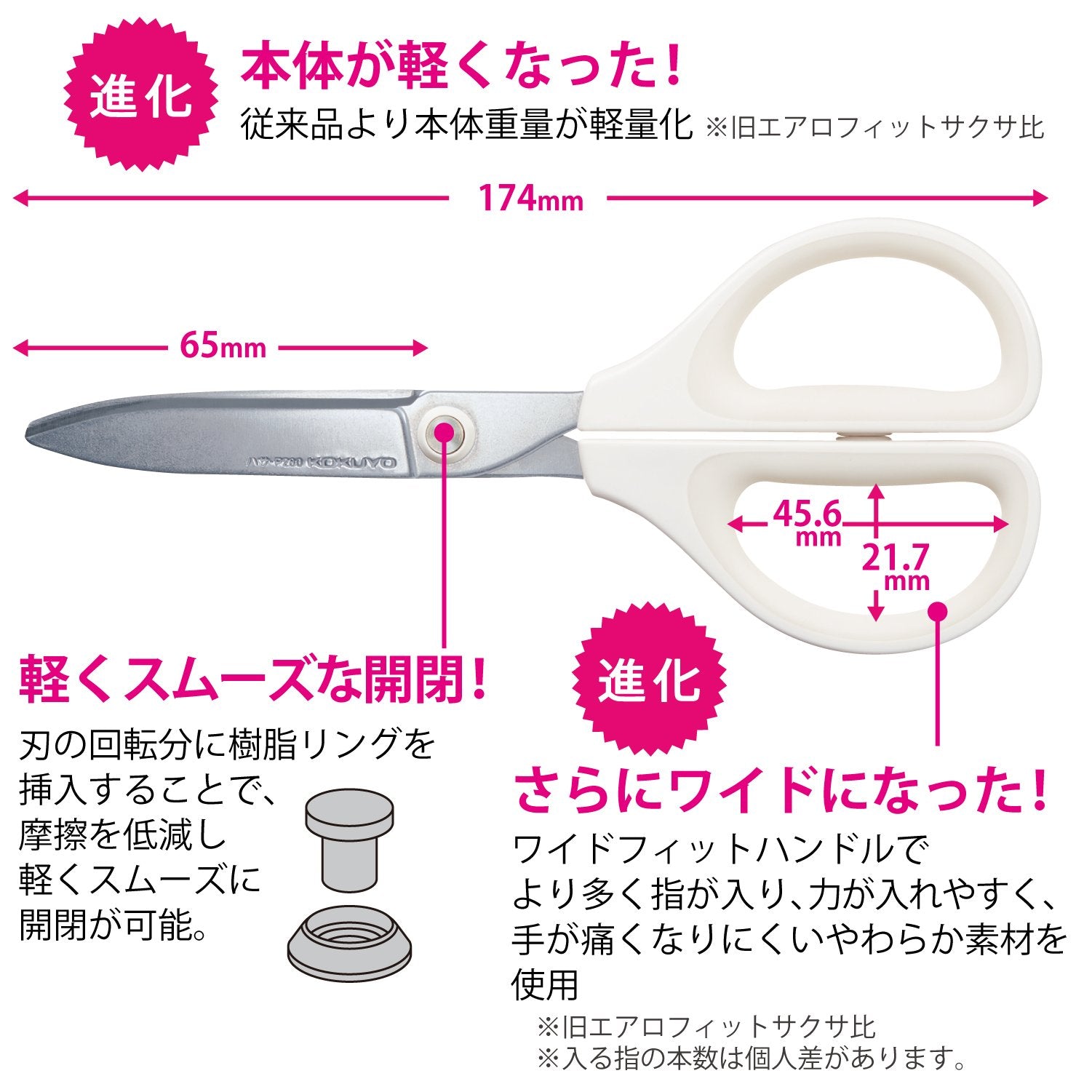 Kokuyo Saxa Glueless Scissors, White, 3D Blade, Symmetrical Handle for Both Right-hand and Left-hand, with Safety Cap, Japan Import (HASA-P280W)