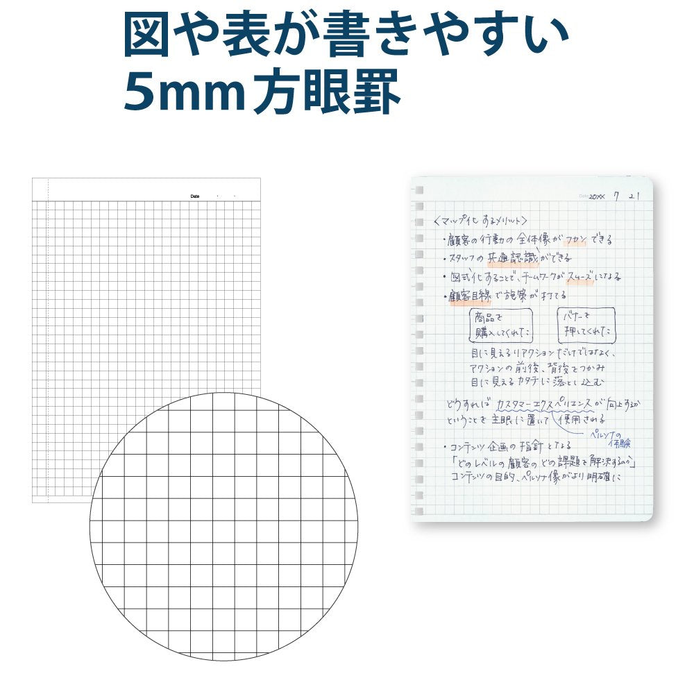 Kokuyo Spiral Graph Notebook, 5.8'' x 4.1'' Business Journal A6 Soft Ring Notebooks with 5mm Grid Ruled, 70 Perforated Sheets, Black 1 Subject Notebook, Note Taking for Work.Japan Import(SU-SV457S5-D)