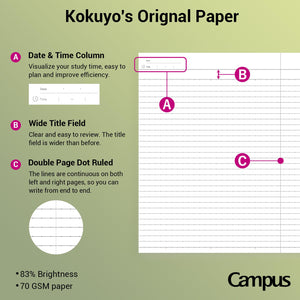 KOKUYO Composition Notebooks, 7" x 10" Kimochii Lined Notebook, 30 Sheets 6mm Dot Ruled Paper, 3 Pack B5 Notebook for School, School Supplies Comp Book for Note Taking, Green Pink Blue, Japan Import