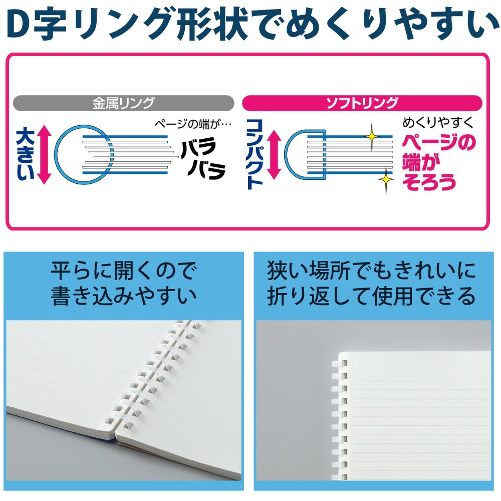 KOKUYO Spiral Dotted Notebook, 7.2'' x 5'' Business Journal B6 Soft Ring Notebooks with 5mm Dot Grid, 80 Perforated Sheets, Clear 1 Subject Notebook, Note Taking for Work. Japan Import (SU-SV548WT-T)