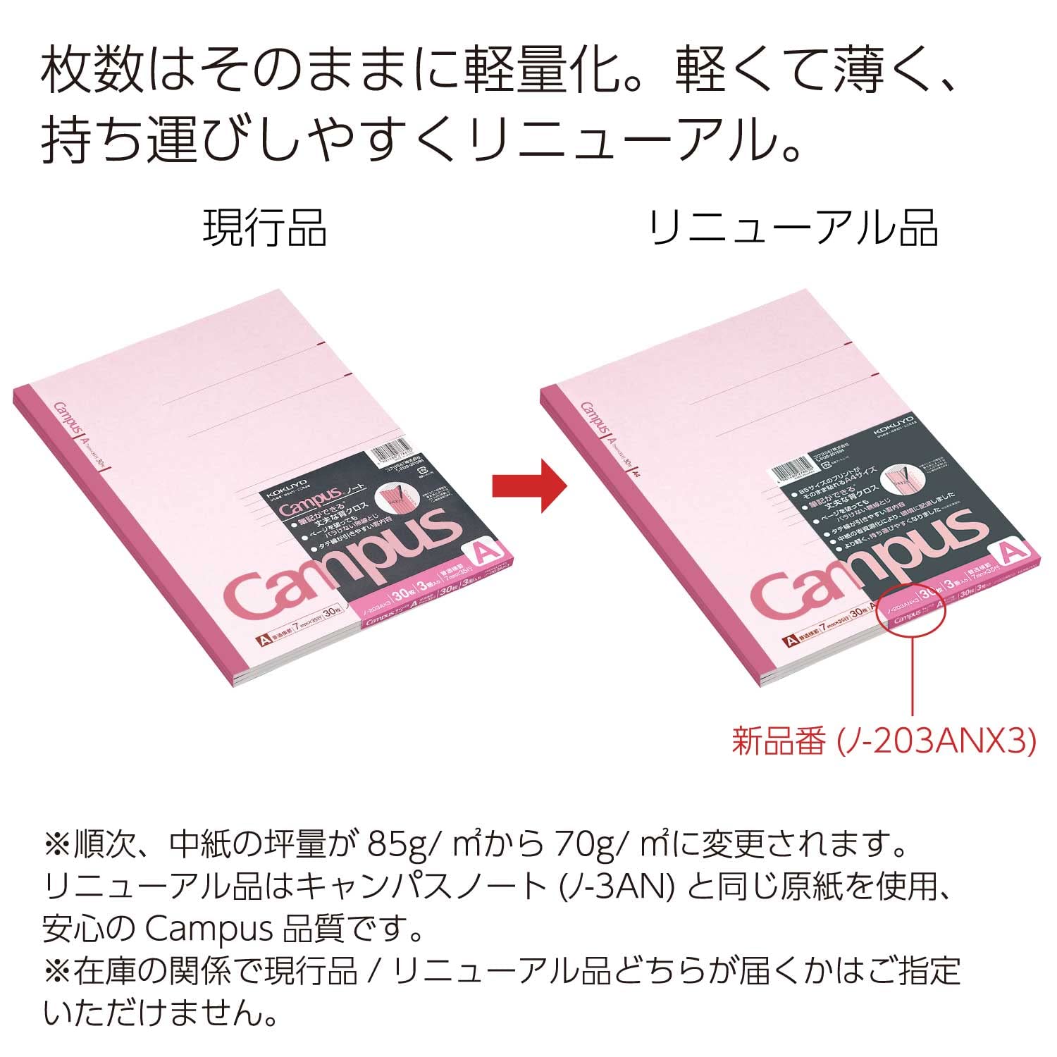 KOKUYO Campus Notebook, A 7mm Ruled, A4, 30 Sheets, 35 Lines, Pink, Pack of 3, Japan Import (NO-203AX3)