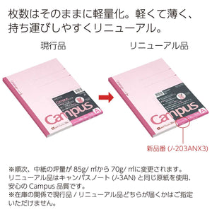 KOKUYO Campus Notebook, A 7mm Ruled, A4, 30 Sheets, 35 Lines, Pink, Pack of 3, Japan Import (NO-203AX3)