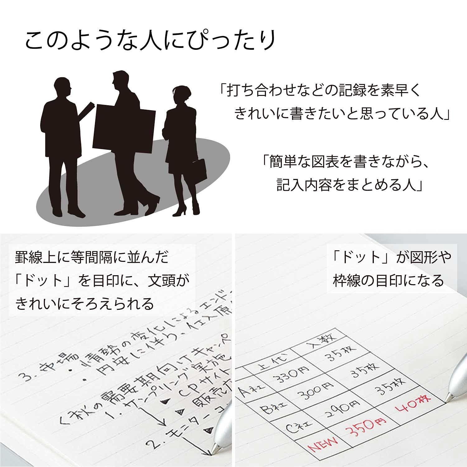 Kokuyo AMNO-3BTNX5-1 Notebooks, Campus Notebook, B5, With Dots, B Ruled, 5 Pack Black
