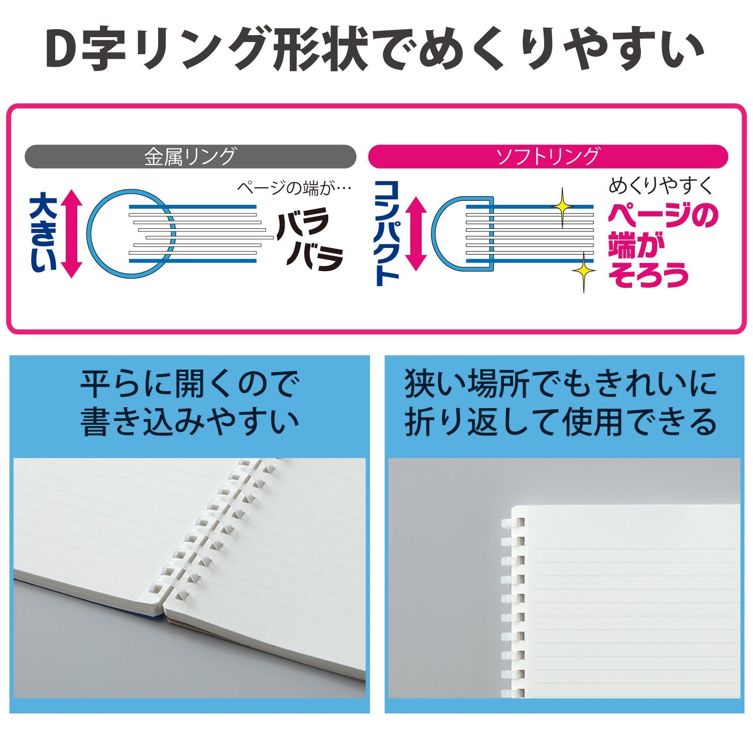 KOKUYO Spiral Lined Notebook, 10'' x 7'' Business Journal B5 Soft Ring Notebooks with A 6mm Ruled, 80 Perforated Sheets, Clear 1 Subject Notebook, Note Taking for Work. Japan Import (SU-SV508B-T)