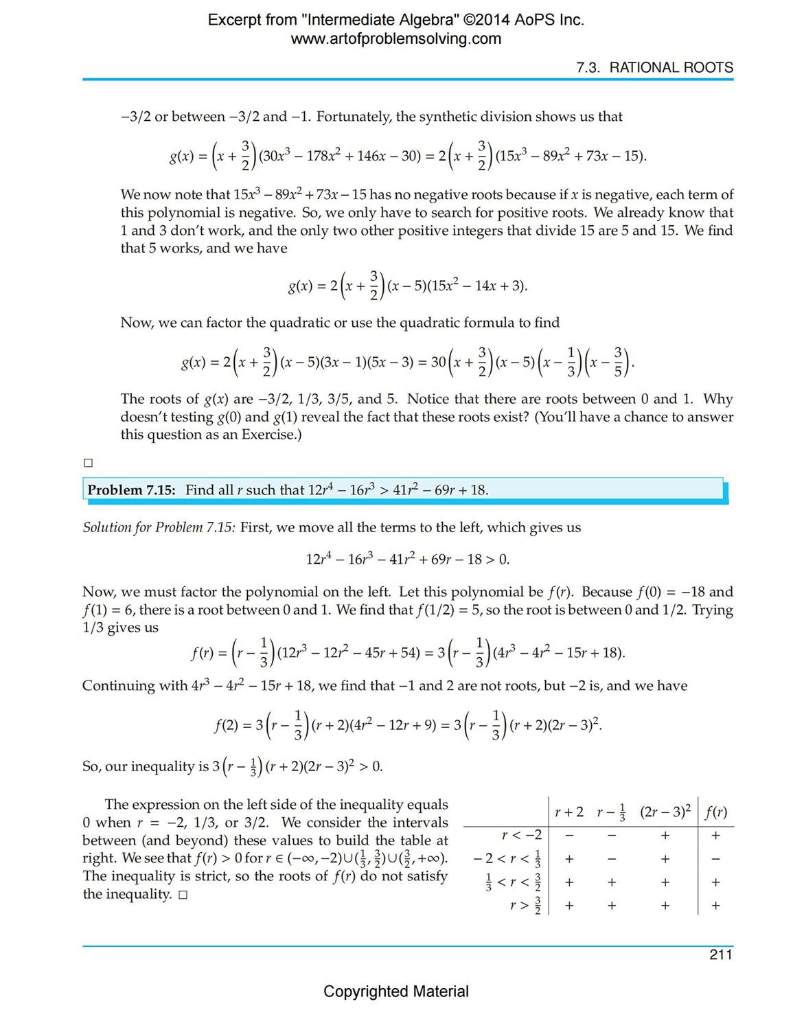 Art of Problem Solving (AoPS) Series, Intermediate Algebra 2 Books Set of Text and Solution by Richard Rusczyk and Mathew Crawford