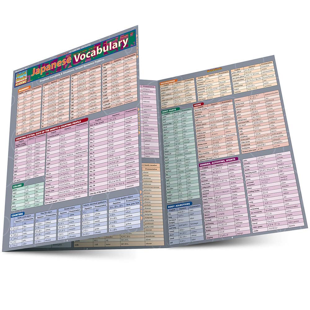 GENKI 1 2 An Integrated Course in Elementary Japanese 6 Books (Third edition), Answer Key , Japanese Vocabulary ( Quick Study Academic ) Bundle Set