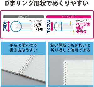 KOKUYO D Shaped Soft Ring Notebook, 7mm Rule, 31 Lines, 80 Sheets, B5, Natural Style, Set of Black, Beige, Navy, Japan Import (SU-SV608A)