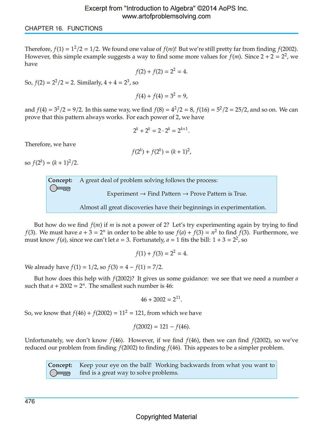 Art of Problem Solving (AoPS) Series, Introduction to Algebra 2 Books Set of Text and Solution by Richard Rusczyk