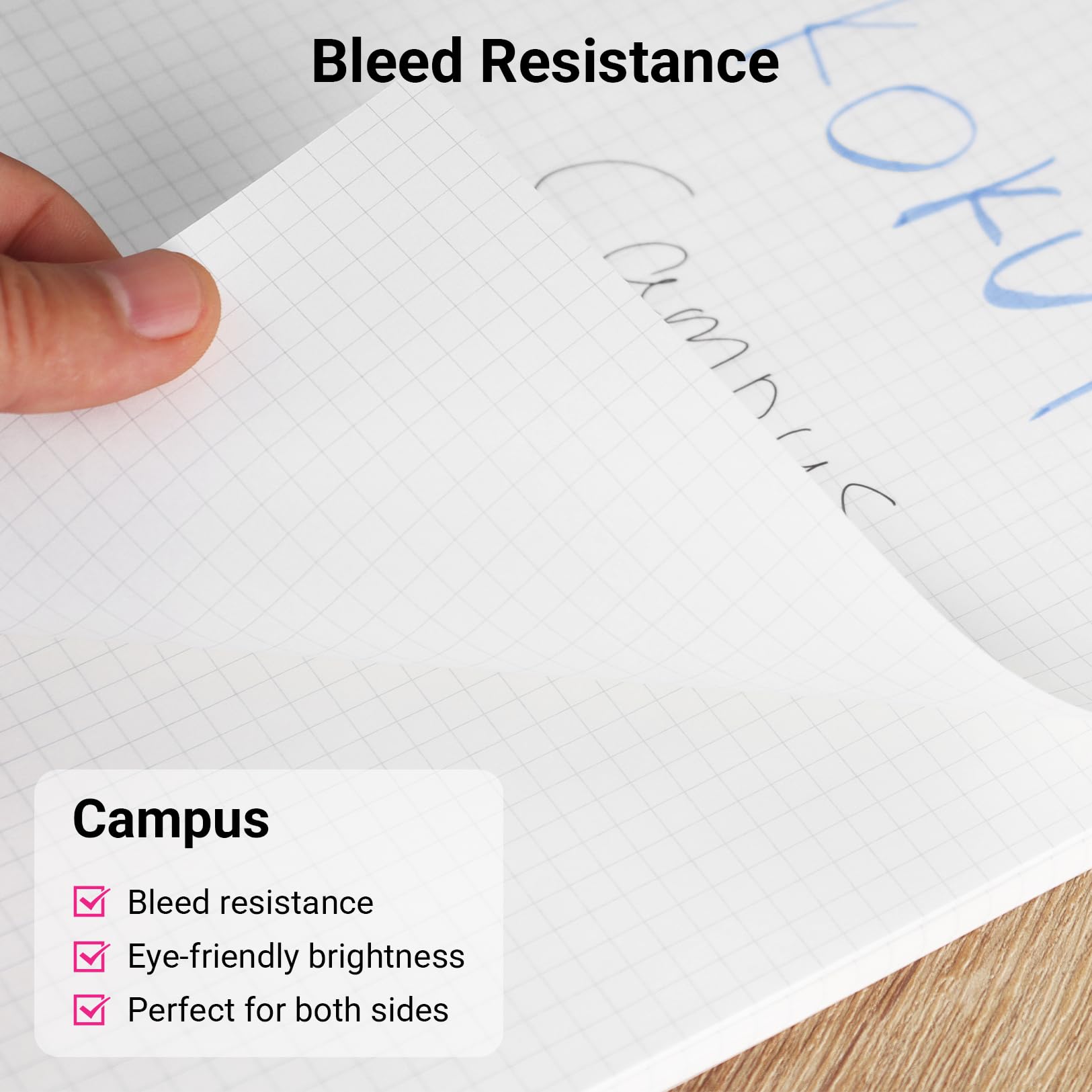 Kokuyo Campus Loose Leaf Paper for Binders, Business Type, Sarasara Smooth Writing, B5, 5mm Grid Ruled, 26 Holes, 120 Sheets, pH Neutral, Bleed Resistant, Japan Import (NO-G836S-5N)