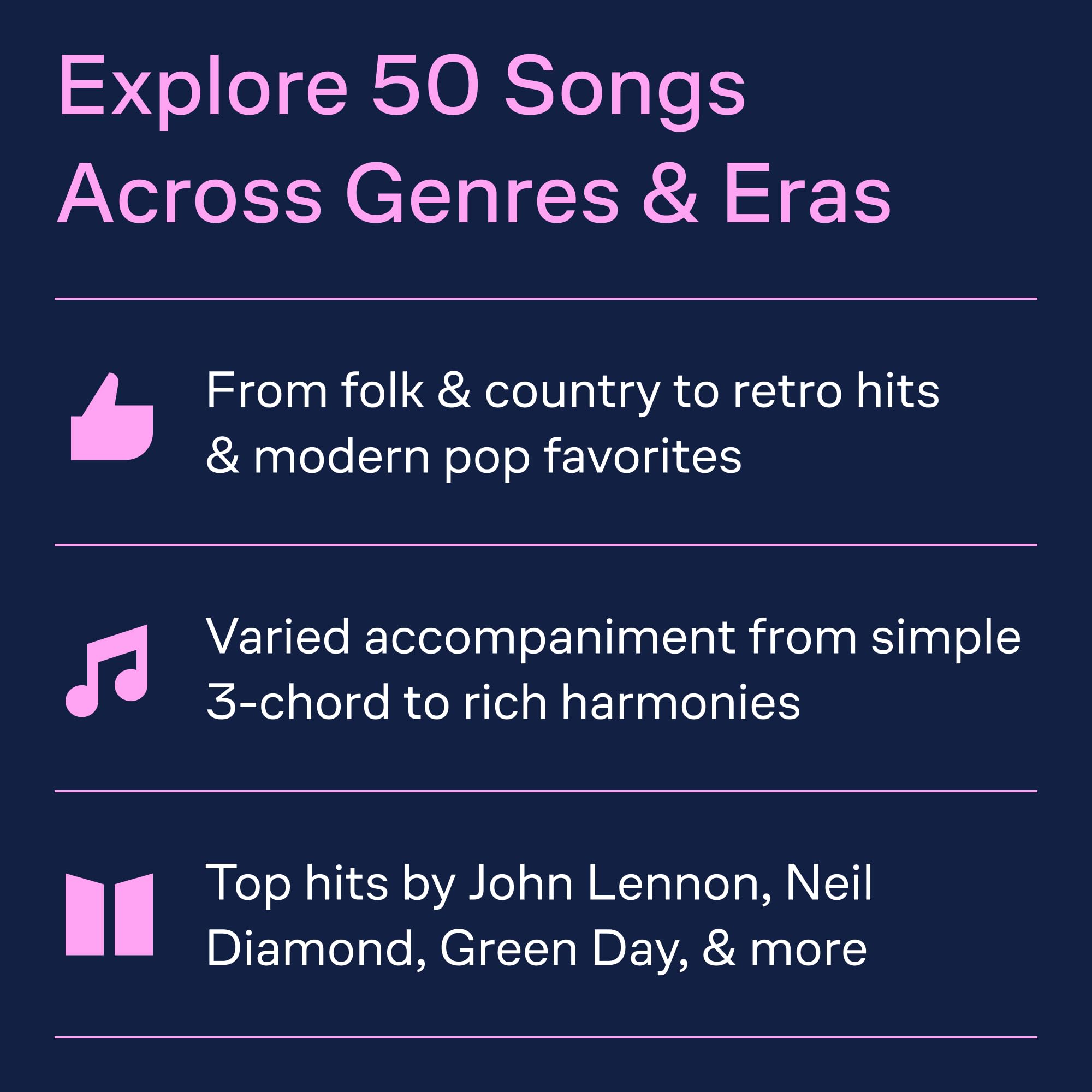 First 50 Songs You Should Play on Ukulele | Easy Beginner Ukulele Songbook with Chords Lyrics and Melody | Learn Pop Folk and Classic Hits | Ukulele Sheet Music Book for Students and Teachers