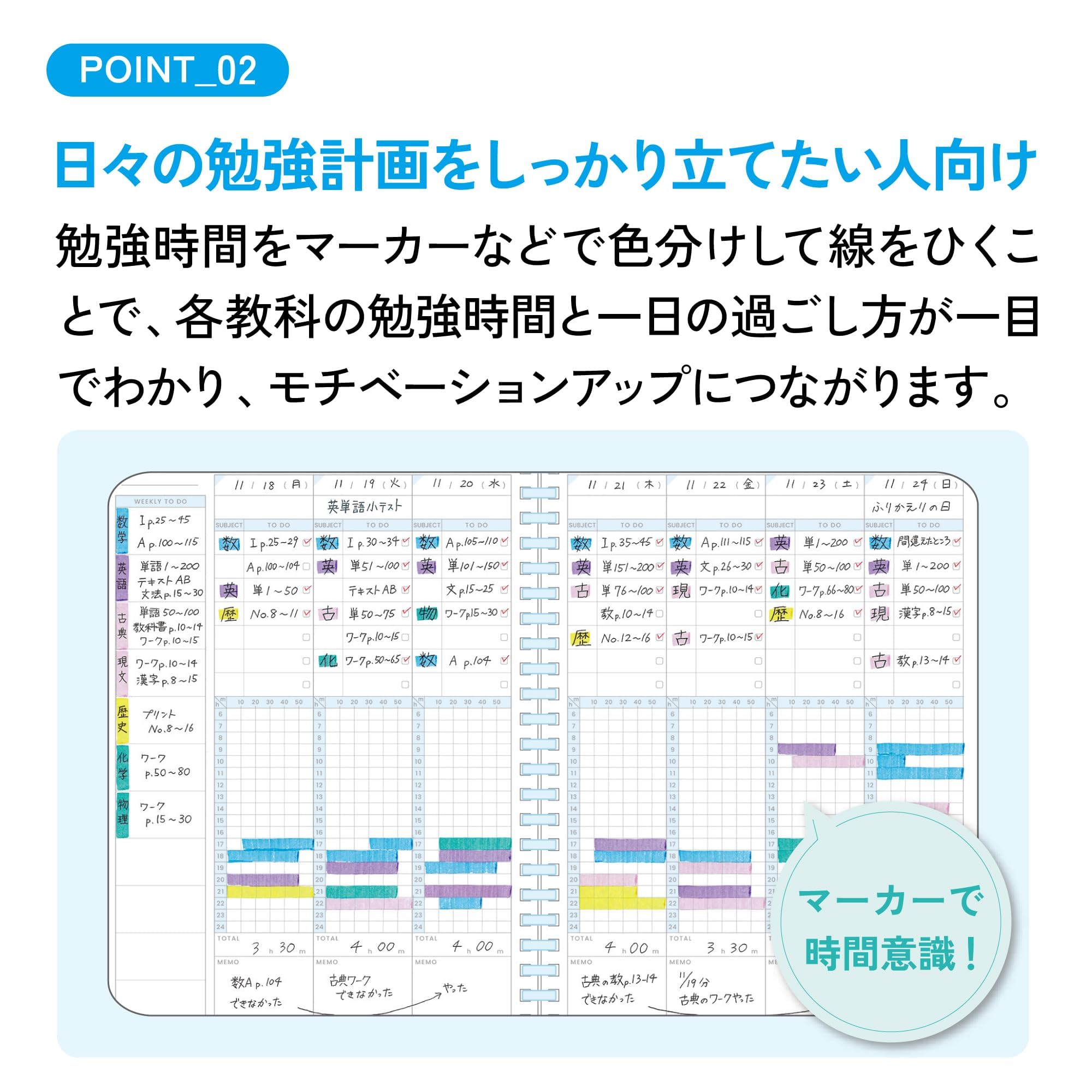 KOKUYO Study Planner Notebook, 10'' x 7'' Time Log B5 Soft Ring Notebooks, 41 To Do Plan Sheets, Green Spiral Notebook, Time Management. Japan Import (SU-SY111TL-G)