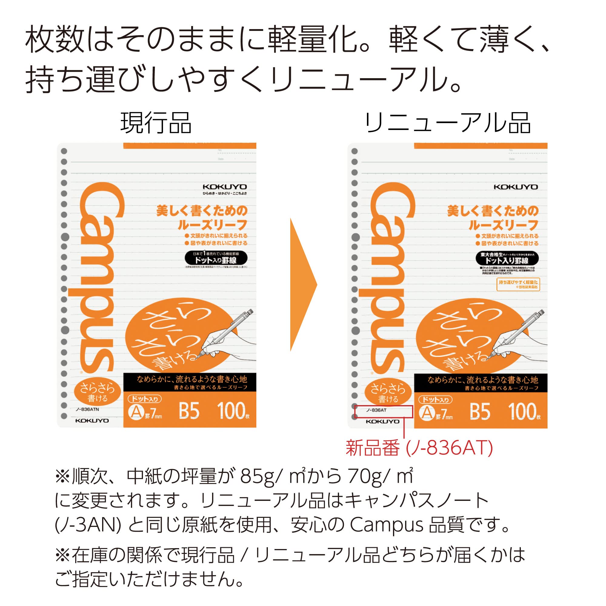 Kokuyo Campus Loose Leaf Paper, B5 Filler Paper with A 7mm Dot Ruled, 100 Sheets 75 GSM Sarasara Smooth Writing, 26 Holes, 10-1/4"x7-1/4” Binder Notebook Bleed Resistant Paper. Japan Import (NO-836AT)