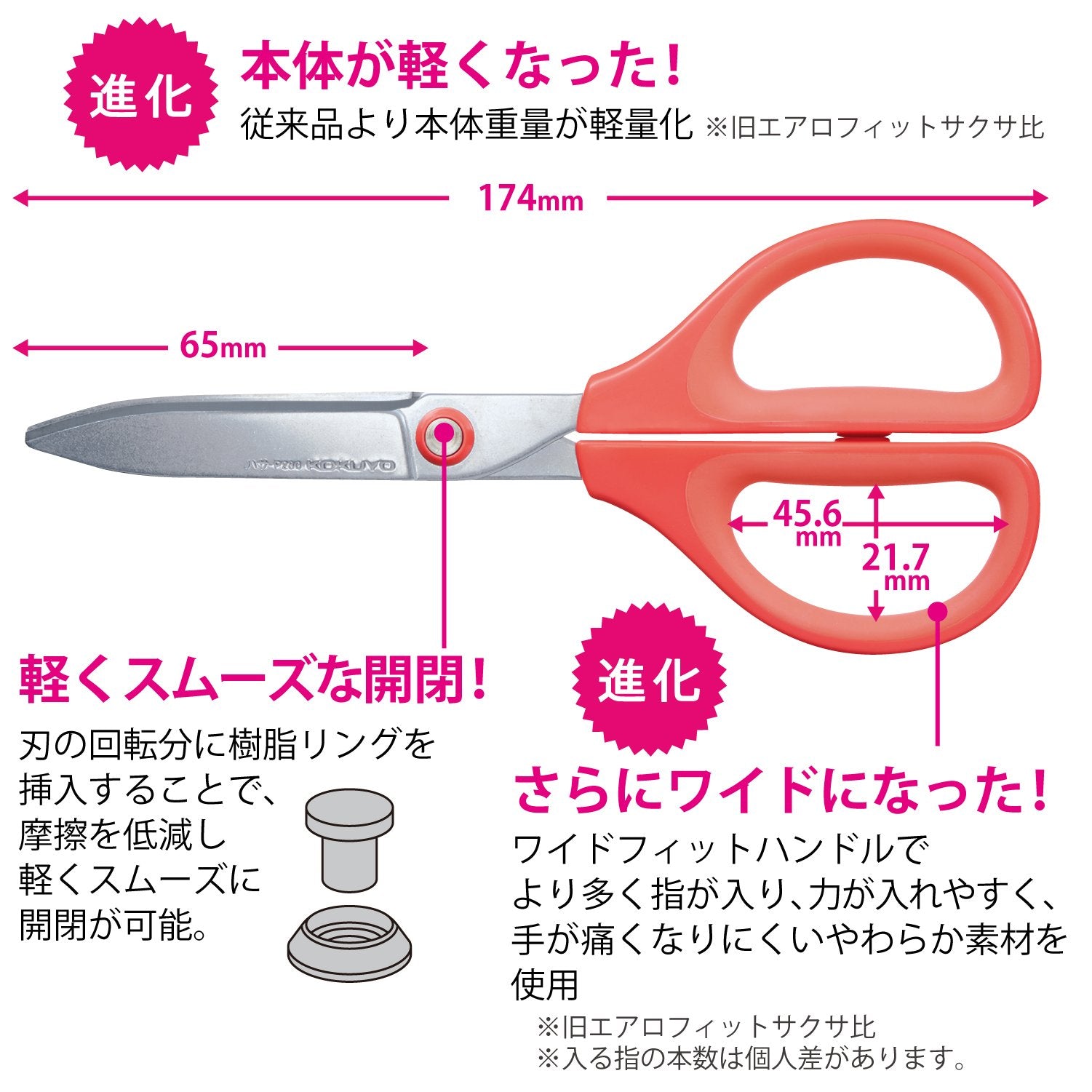 Kokuyo Saxa Non-Stick Scissors - Heavy Duty Titanium Coating Blades with 3D Technology, Ambidextrous Design for Crafting, Sewing & Daily Use, Red, Japan Import (HASA-P280R)