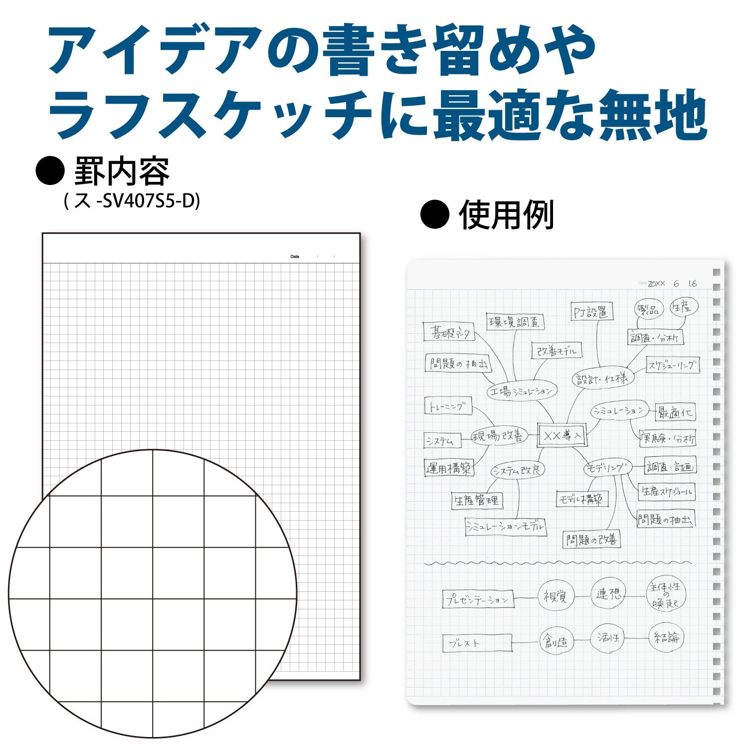 KOKUYO Spiral Graph Notebook, 10'' x 7'' Business Journal B5 Soft Ring Notebooks with 5mm Grid Ruled, 70 Perforated Sheets, Black 1 Subject Notebook, Note Taking for Work. Japan Import (SU-SV407S5-D)