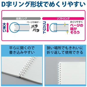 KOKUYO Blank Spiral Notebook, 8.3'' x 5.8'' Business Unruled Journal A5 Soft Ring Notebooks, 80 Perforated Sheets, Plain Sketchbook for Drawing, White Soft PP Cover. Japan Import (SU-SV338BT-W)