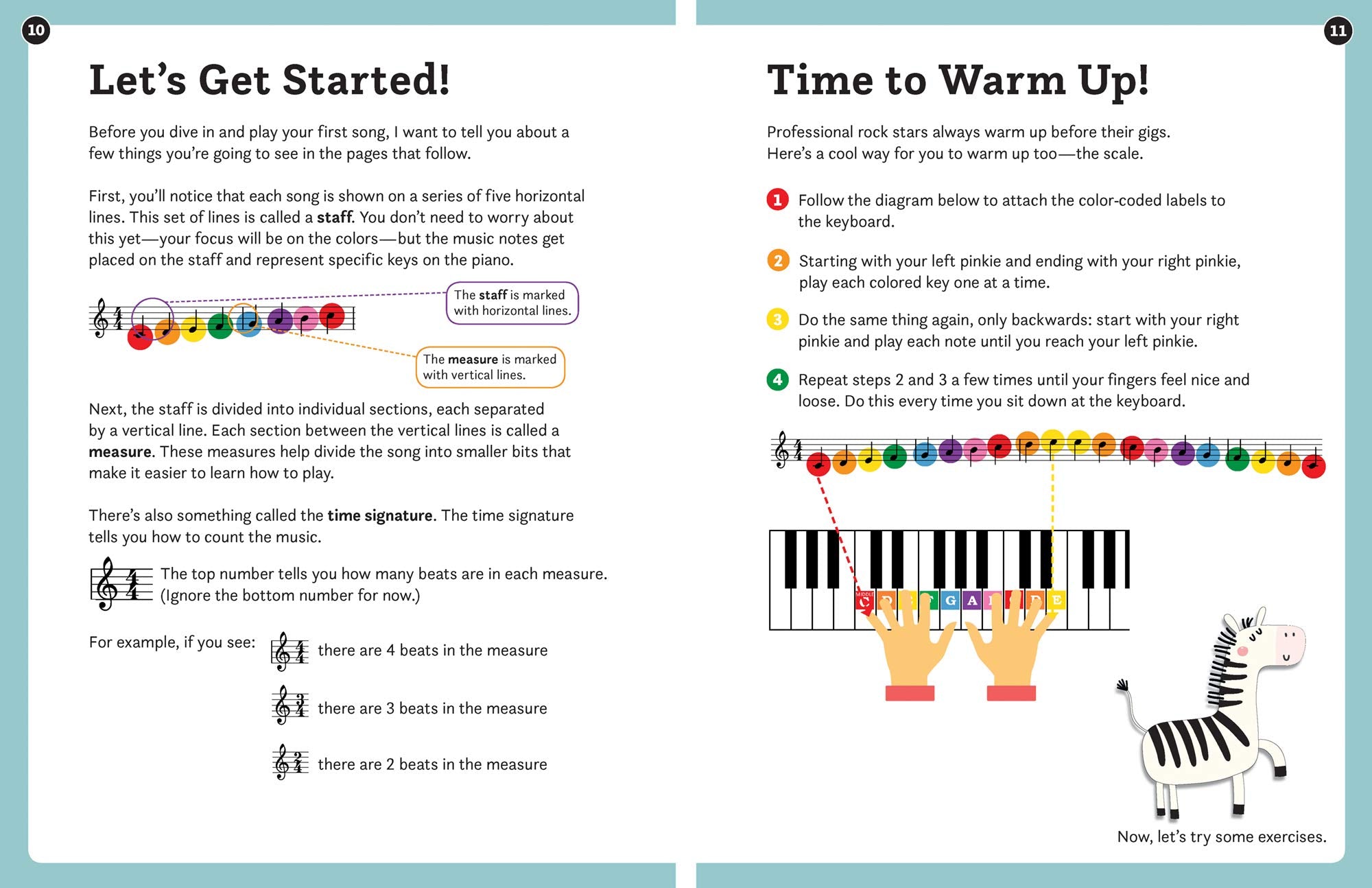 Play It! Children's Songs (Level 1): A Superfast Way to Learn Awesome Songs on Your Piano or Keyboard