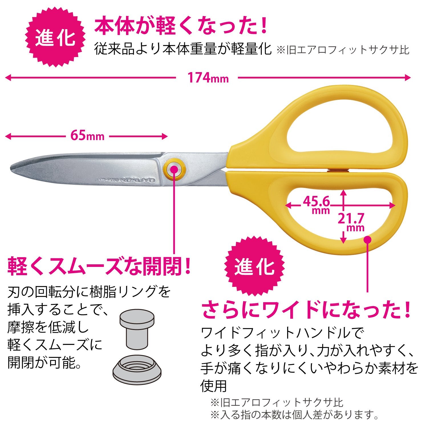 Kokuyo Saxa Glueless Scissors, Green, 3D Blade, Symmetrical Handle for Both Right-hand and Left-hand, with Safety Cap, Japan Import (HASA-P280G)