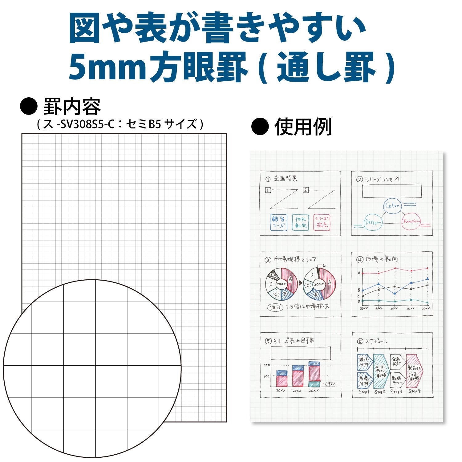 Kokuyo Spiral Graph Notebook, 10'' x 7'' Business Journal B5 Soft Ring Notebooks with 5mm Grid Ruled, 80 Perforated Sheets, Sliver 1 Subject Notebook, Note Taking for Work. Japan Import (SU-SV308S5-C)