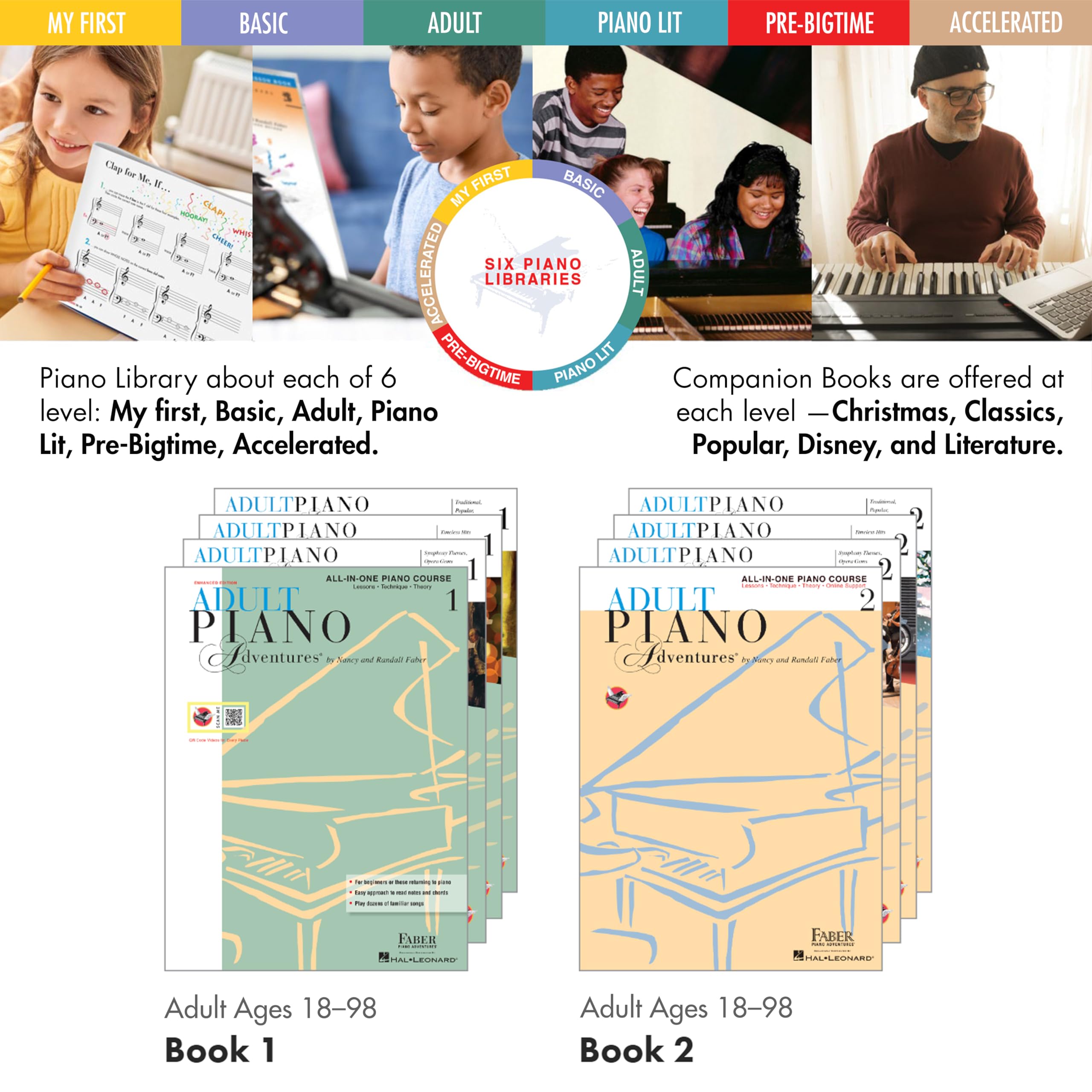 Adult Piano Adventures: All in One Course - Book 1 | Faber Beginner Method Piano Book for Adults with Chords and Music Notation | Piano Sheet Music and Theory for Self Learners With Digital Audio