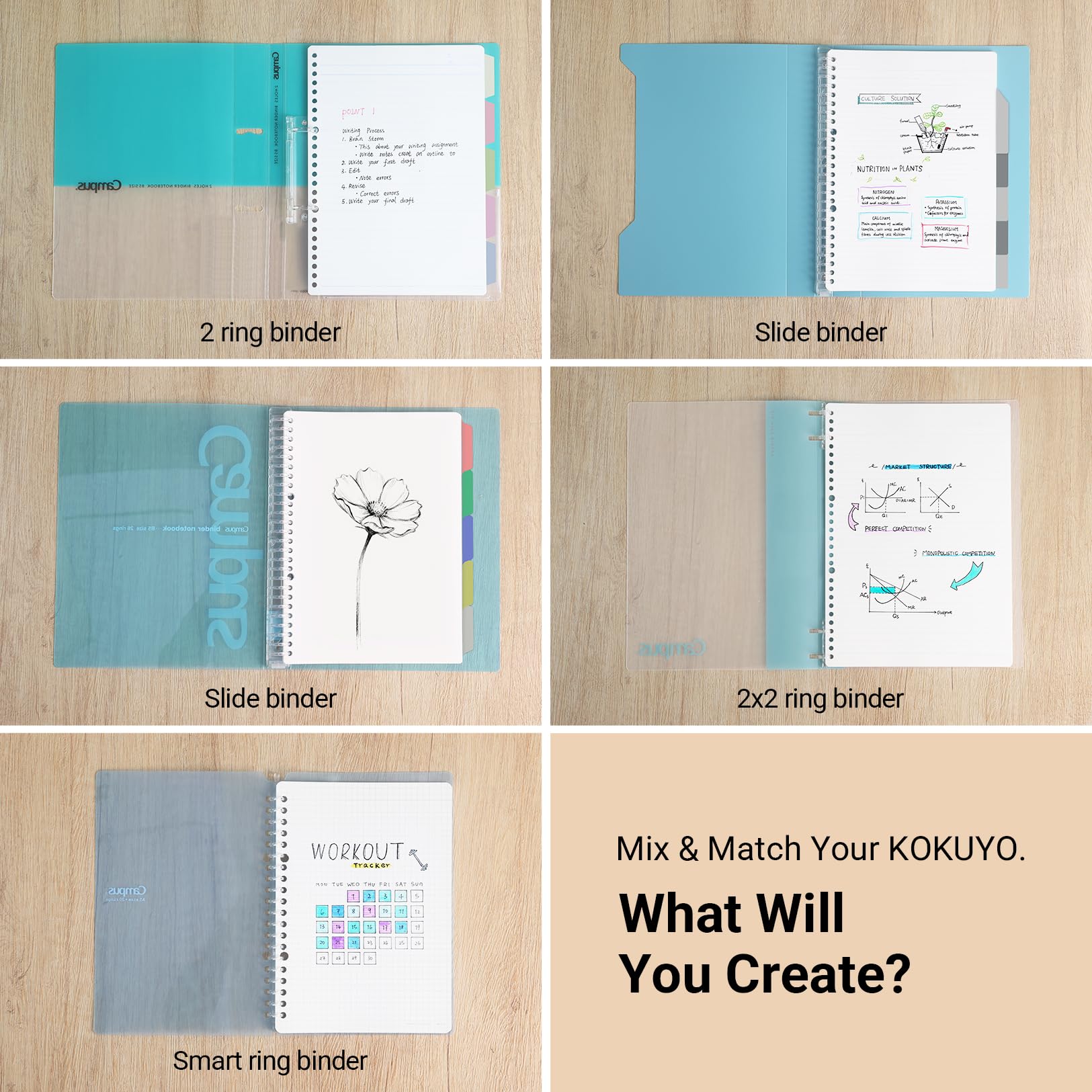 Kokuyo Campus Loose Leaf Paper, A4 Filler Paper with A 7mm Dot Ruled, 50 Sheets 75 GSM Sarasara Smooth Writing, 30 Holes, 11-3/4"x8-1/4” Binder Notebook Bleed Resistant Paper. Japan Import (NO-816ATN)