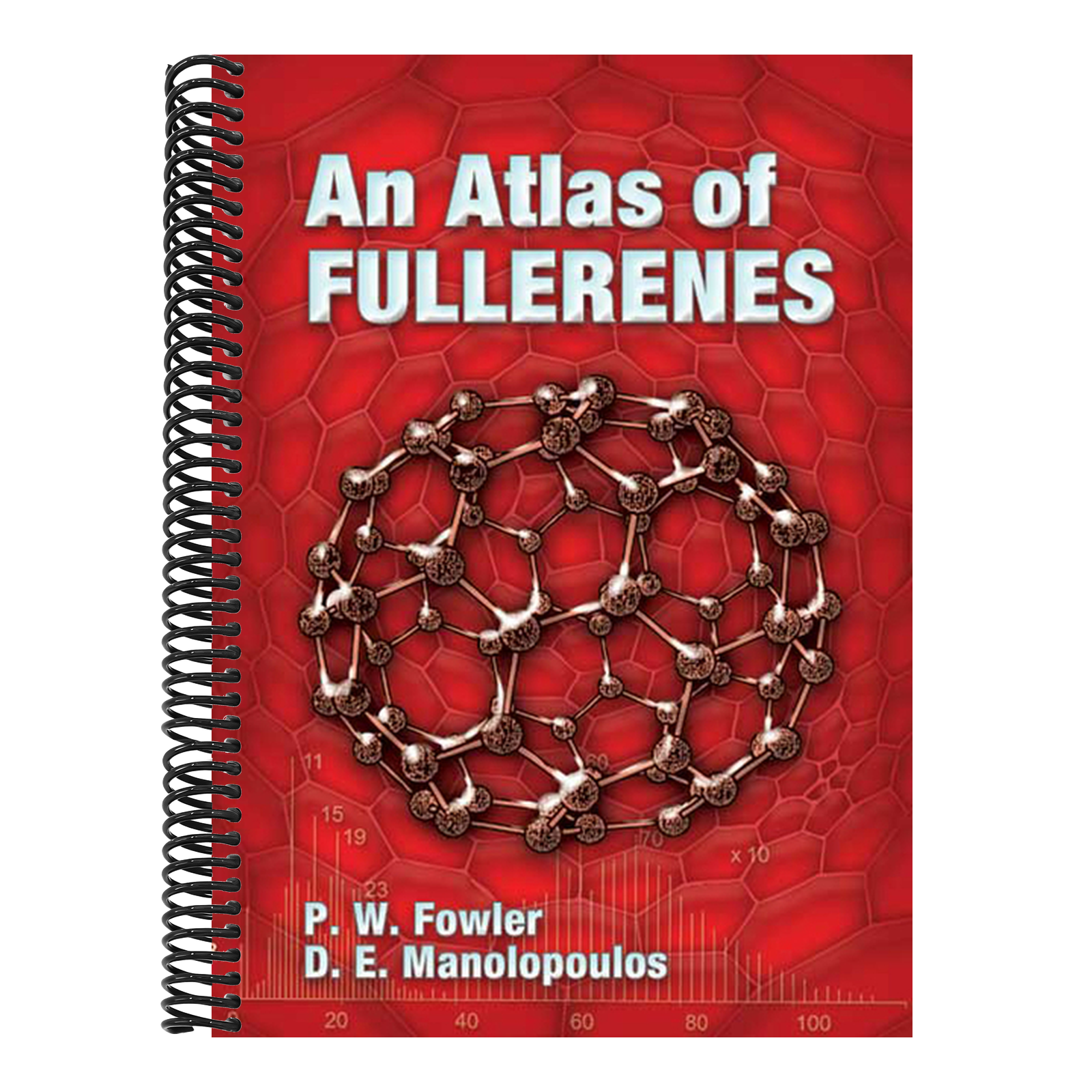 An Atlas of Fullerenes