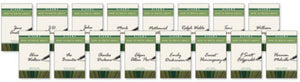 Bloom's How to Write about Literature Set (Bloom's How to Write about)