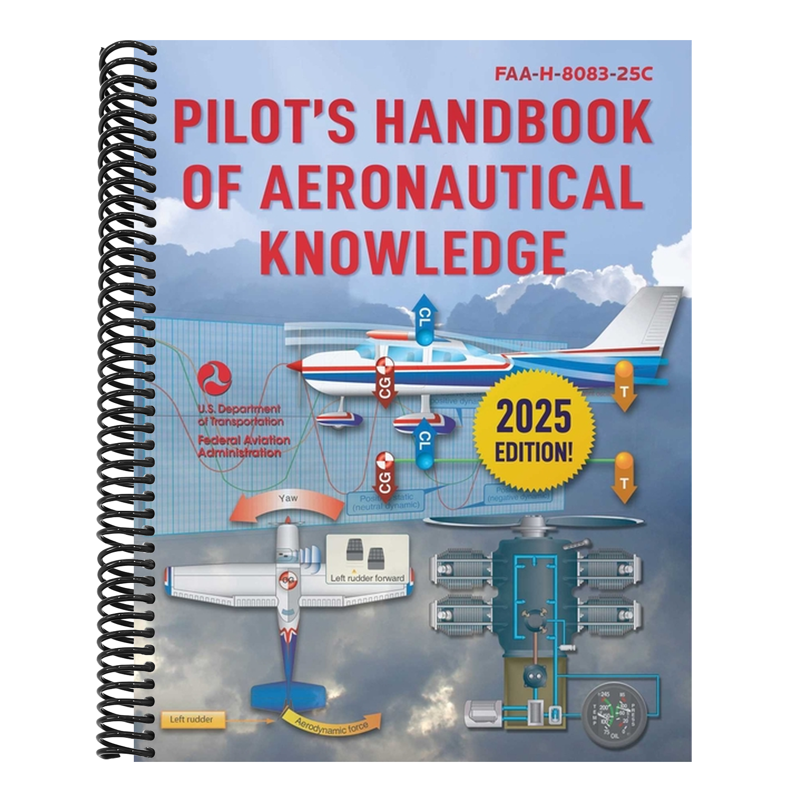Pilot's Handbook of Aeronautical Knowledge (2025): Faa-H-8083-25c
