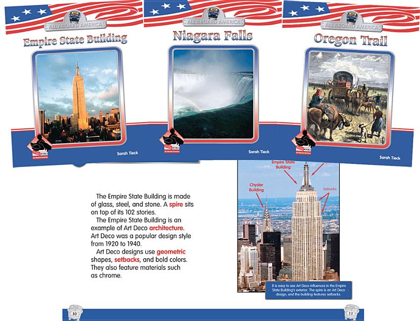 All Aboard America Set 3 (Set) (All Aboard America Set 3)