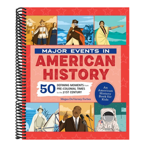 Major Events in American History: 50 Defining Moments from Pre-Colonial Times to the 21st Century