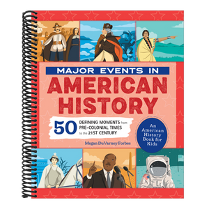 Major Events in American History: 50 Defining Moments from Pre-Colonial Times to the 21st Century