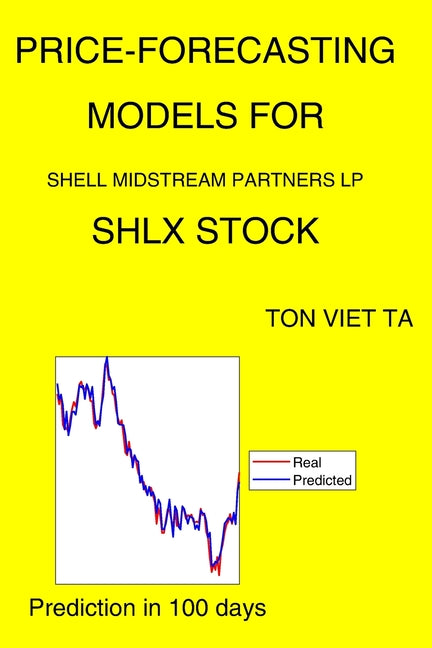Price-Forecasting Models for Shell Midstream Partners LP SHLX Stock